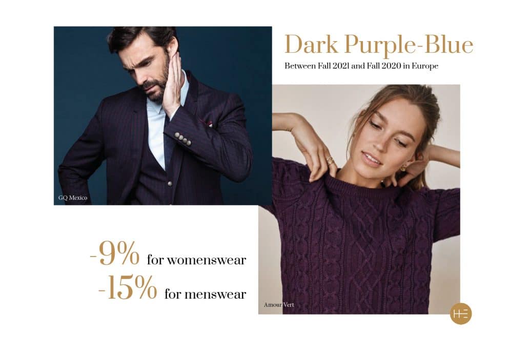 Heuritech trend forecast for dark purple bleu this Fall 2021 in Europe