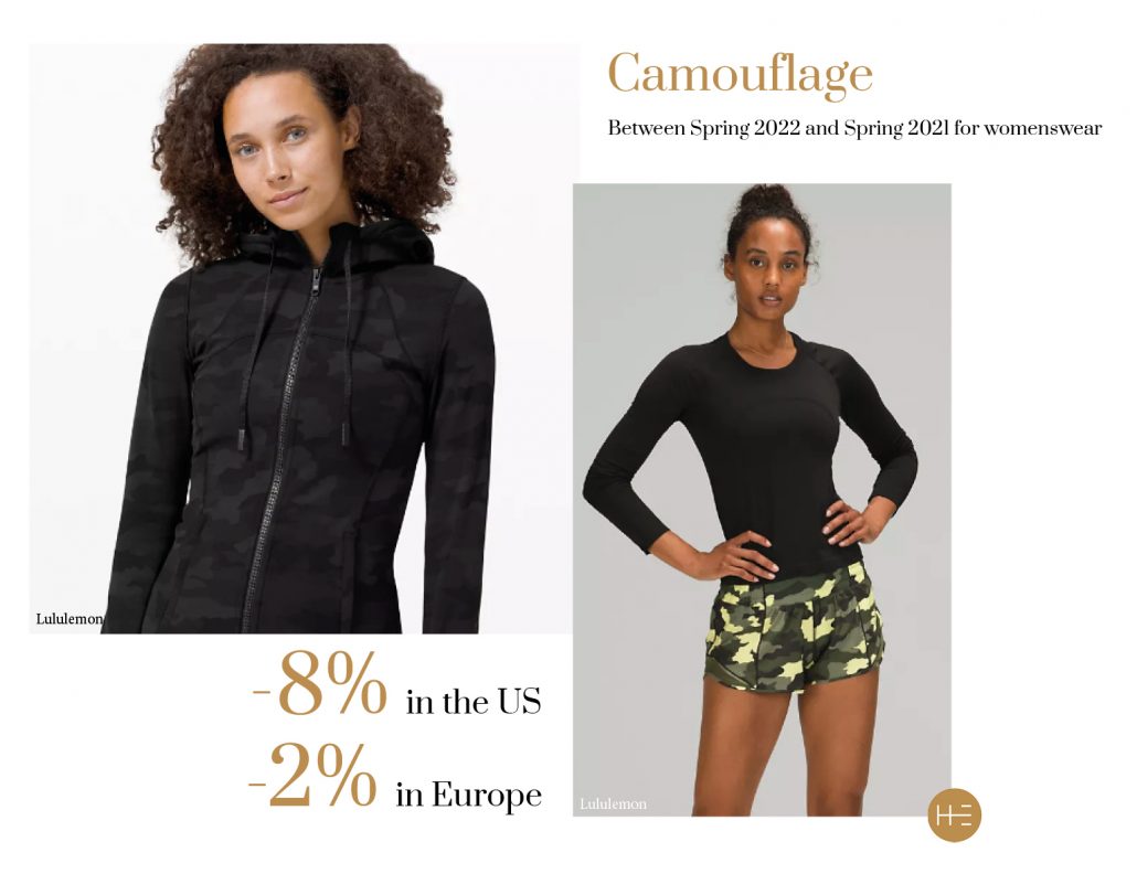 Heuritech trend forecast for camouflage in Europe and US womenswear for Lululemon