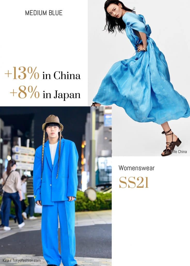 Models on the street and the runway wear medium blue as a color trend this SS21 in China and Japan