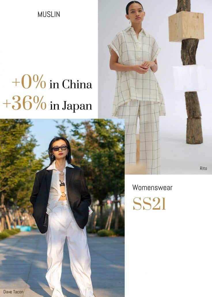 Models on the street and the runways wear muslin as a color trend this SS21 in China and Japan