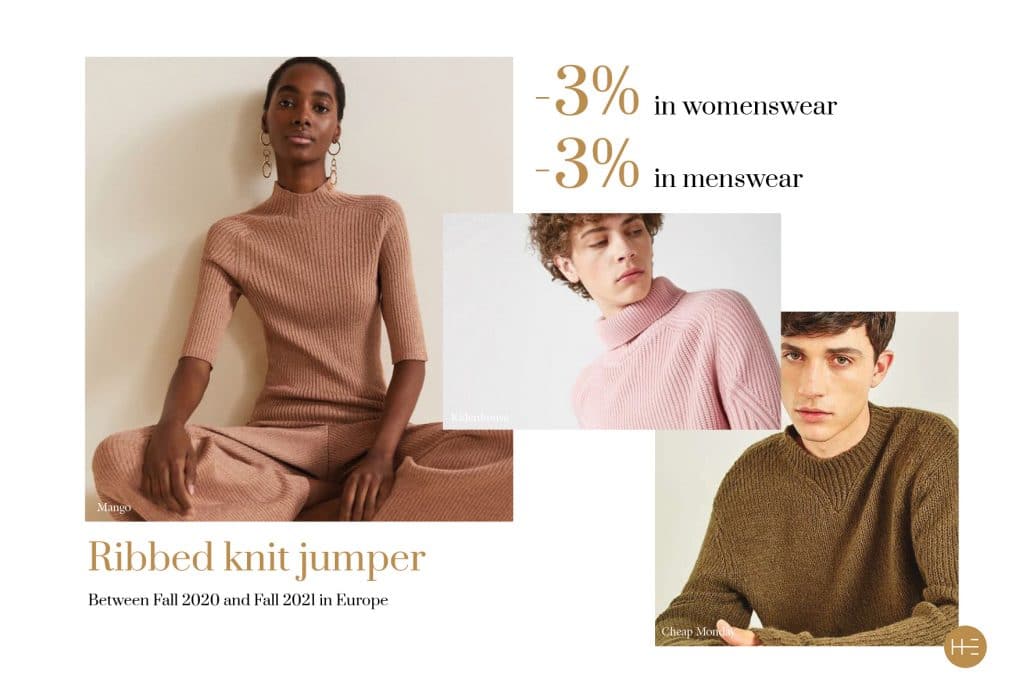 Heuritech analysis of ribbed knit jumpers for Fall 2021