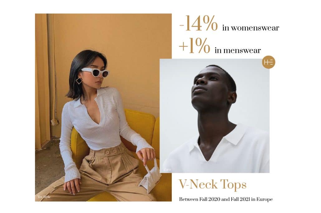 V-Neck Tops trend analysis by Heuritech for Bershka Fall 2021