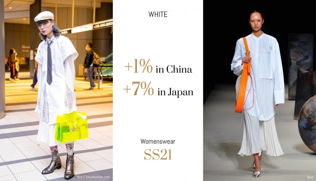 Models on the street and the runways wear white as a color trend this SS21 in China and Japan