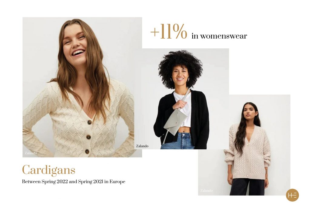 Heuritech trend forecast for cardigans in Europe, Spring 2022