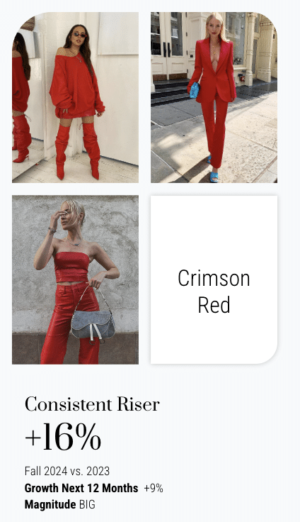 Crimson Red data +16%