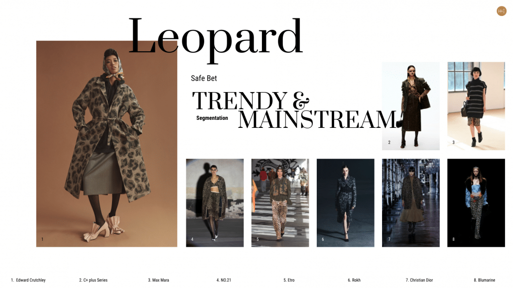 Heuritech trend forecast for leopard print this FW21