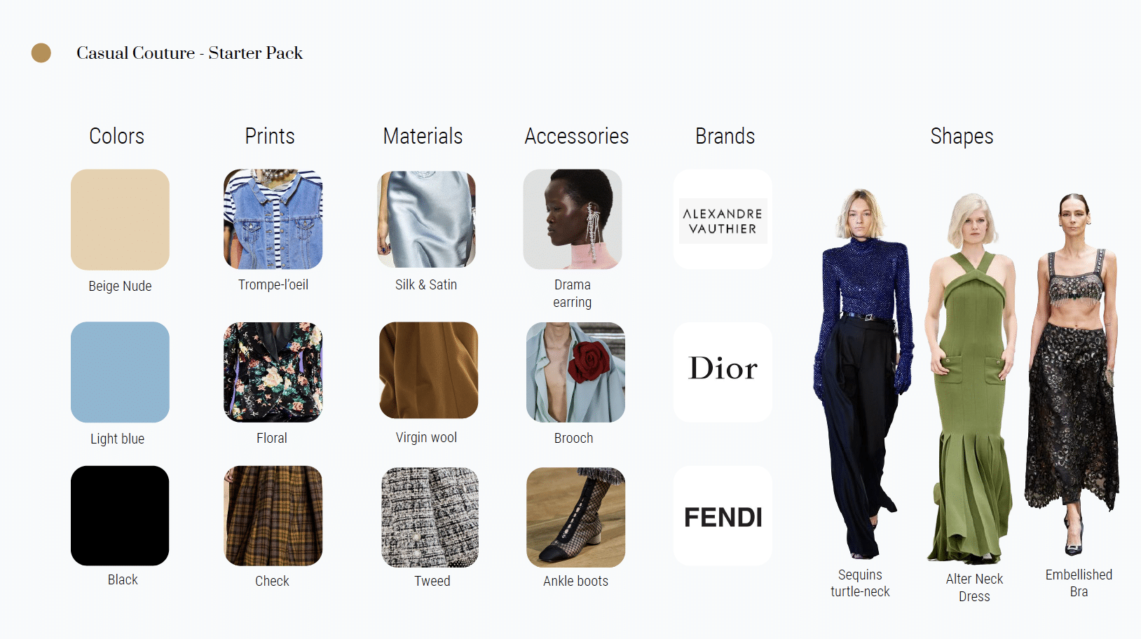 casual couture starter pack FW ’22 Couture Week