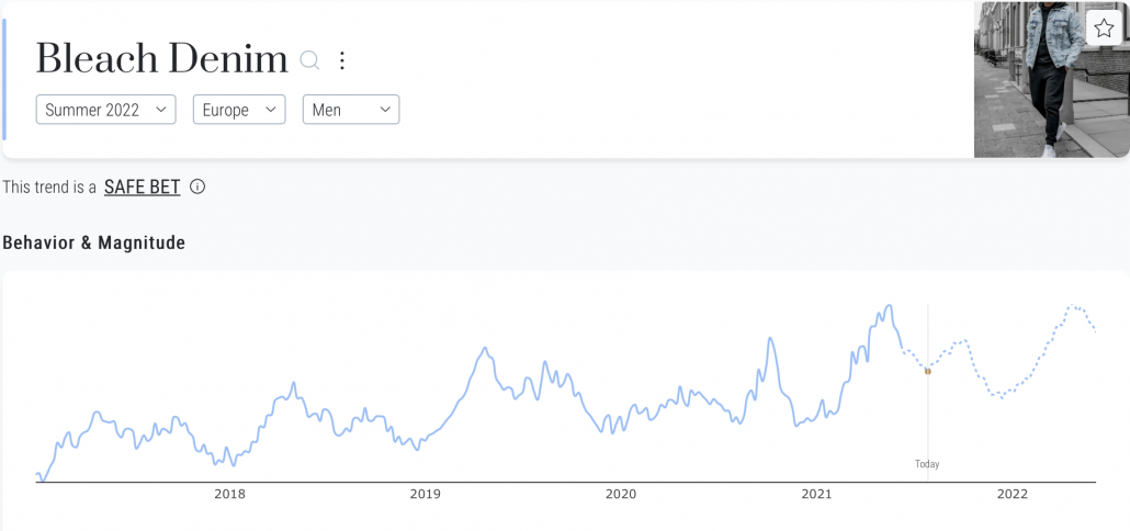 Screenshot Heuritech trend forecasting platform